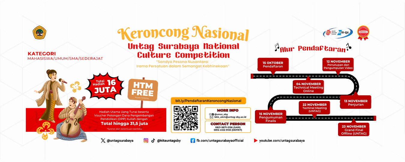 Keroncong Nasional